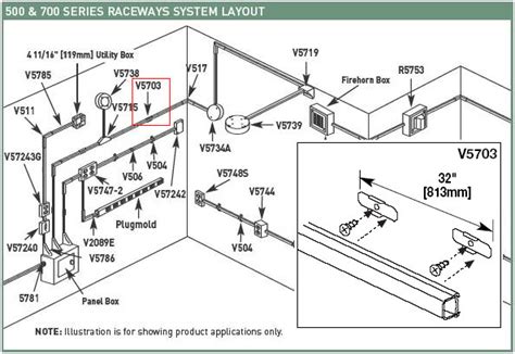 wiremold products catalog